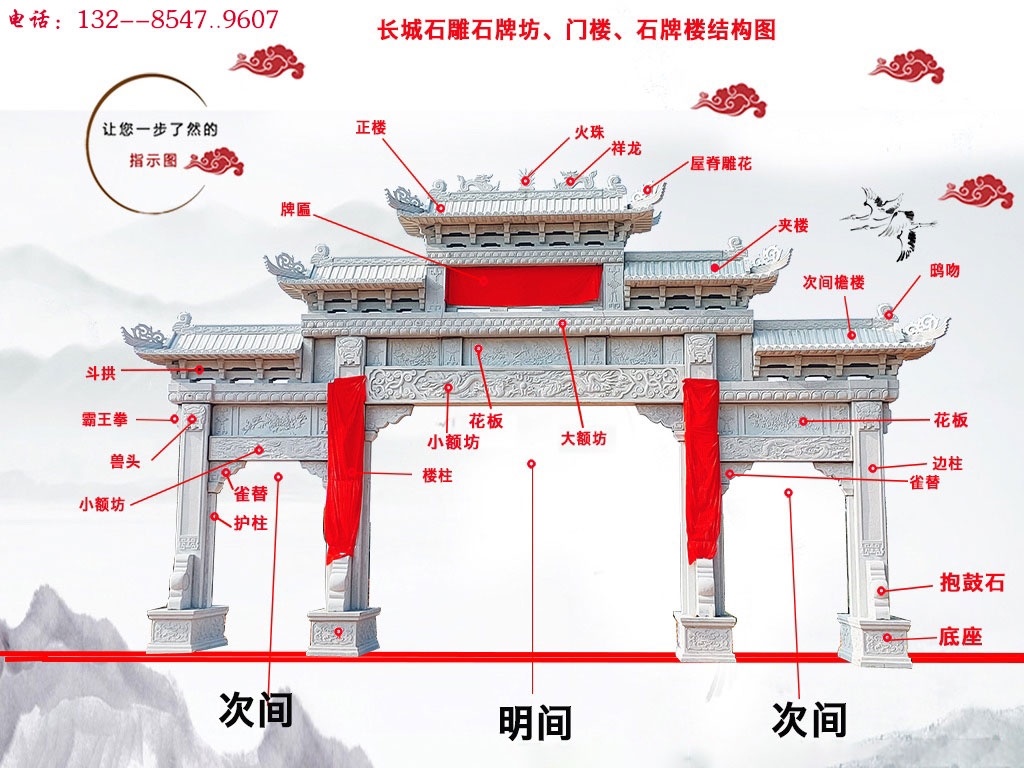 农村牌坊雕刻花纹样式和景区石牌楼石雕大门雕刻图片