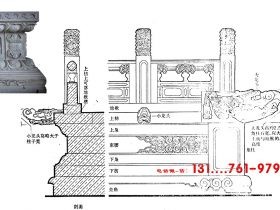 须弥座台基图解