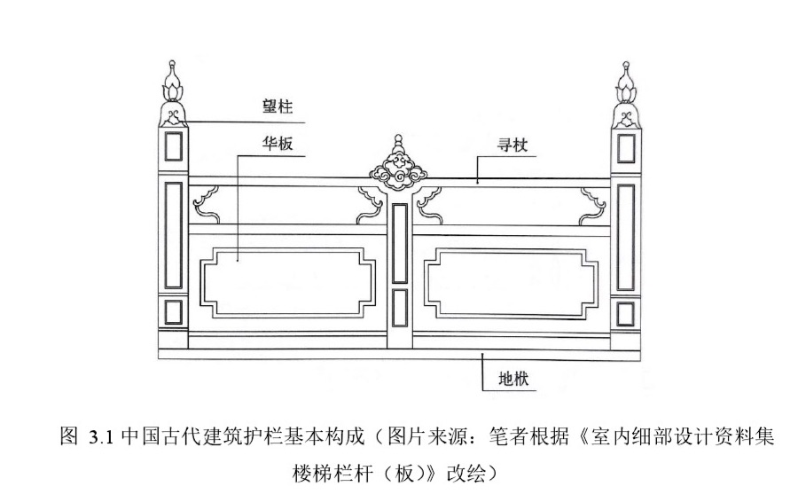 栏杆构件详图