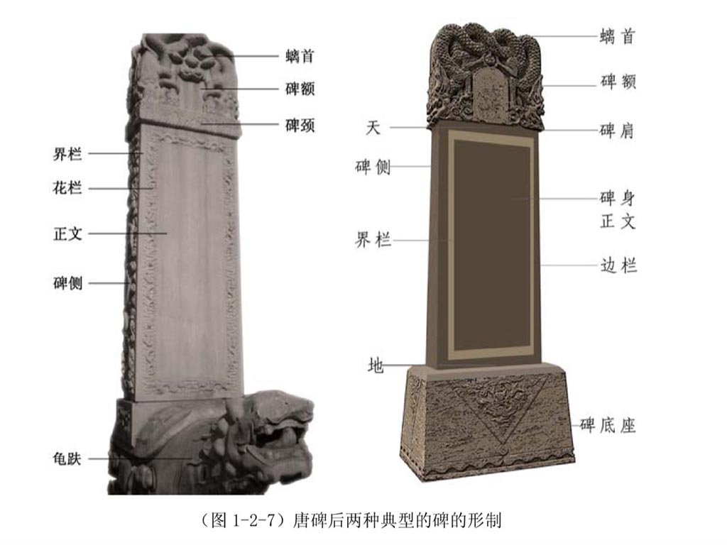石头墓碑