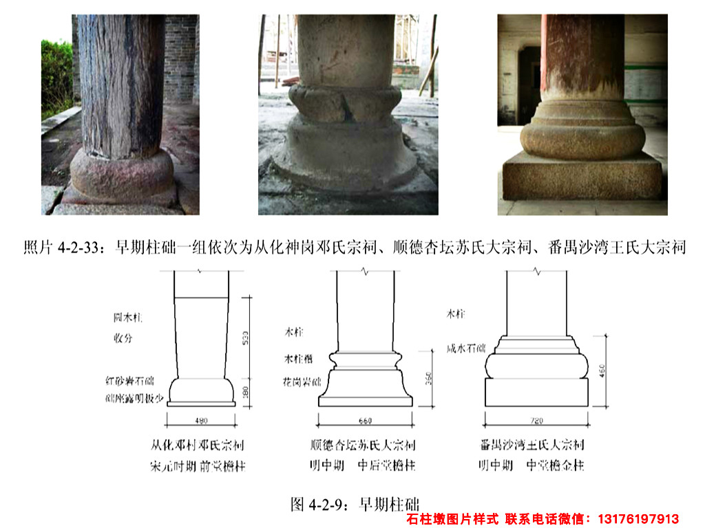 给水管道弯头支墩图集_给水管弯头支墩图片_给水管道90度弯头支墩