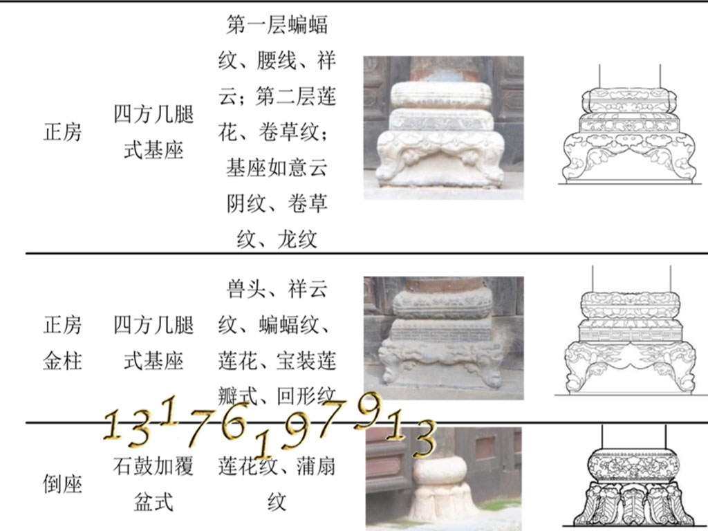 石墩子